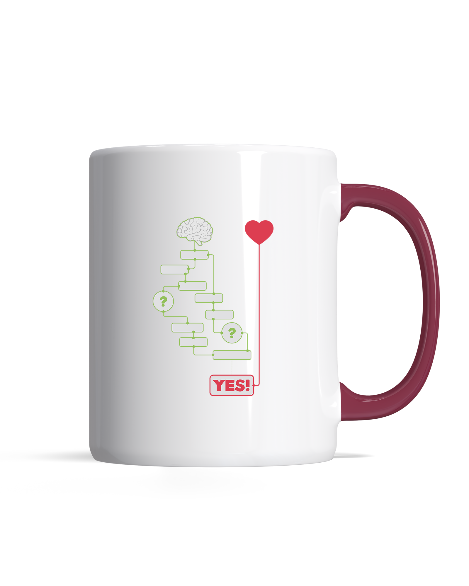 bundle-src:https://cdn.shopify.com/s/files/1/0946/1078/4639/files/Premiummugburgundy.png?v=1772098849